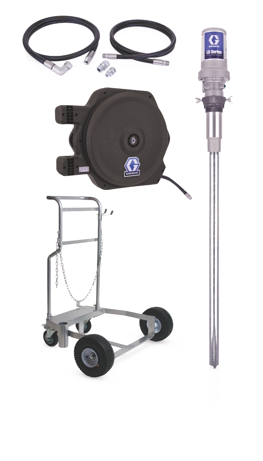 GRACO