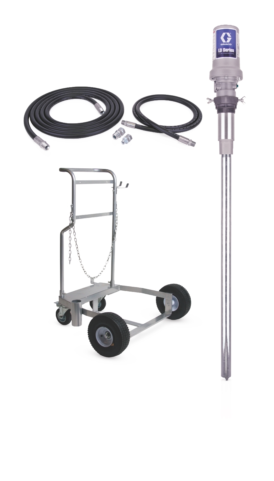 GRACO