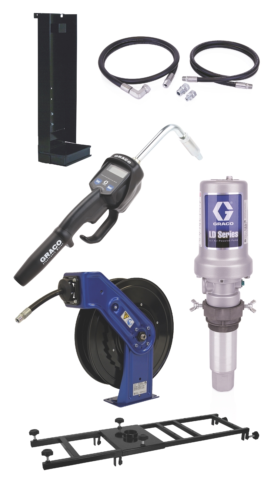 GRACO