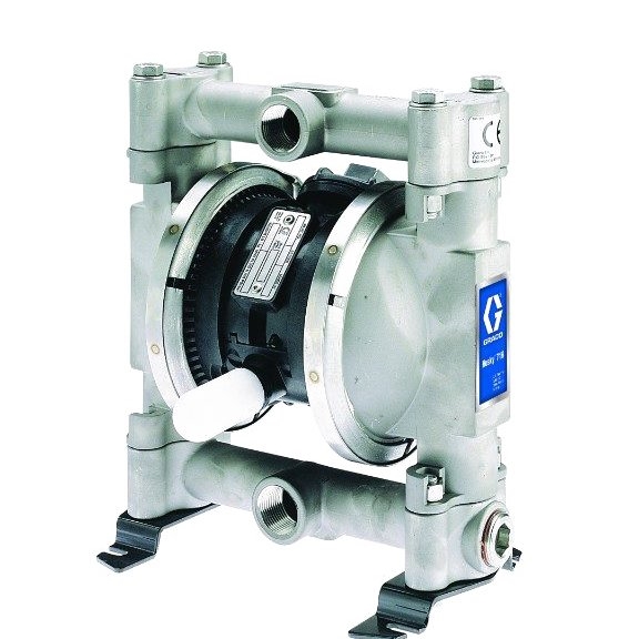 GRACO