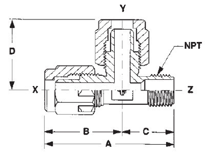 SAINT GOBAIN PERFORMANCE PLASTICS